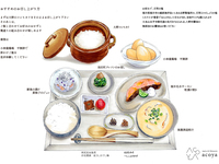 cadre濱屋シェフ監修贅沢朝ごはん