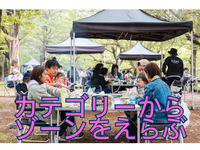 ◯基本情報【⚠️】◯カテゴリーからゾーンをえらぶ 