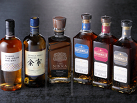 Recommended Bottle Selection