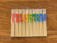 数字蜡烛（1支）