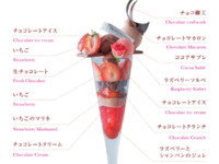 ＜土日祝＞『大人のご褒美パフェ付きアリスのストロベリーアフタヌーンティー』“不思議の国のアリス”の甘いお茶会へ誘う！マリアージュフレール1杯＋その他ドリンクお替り自由　12月26日（金）～