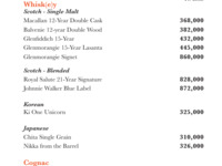 Bartender's Top Shelf Selection