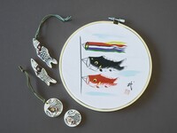 錦織ミニアート制作体験