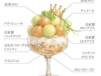 王冠を纏うメロンパフェ