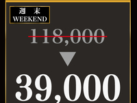 早割り